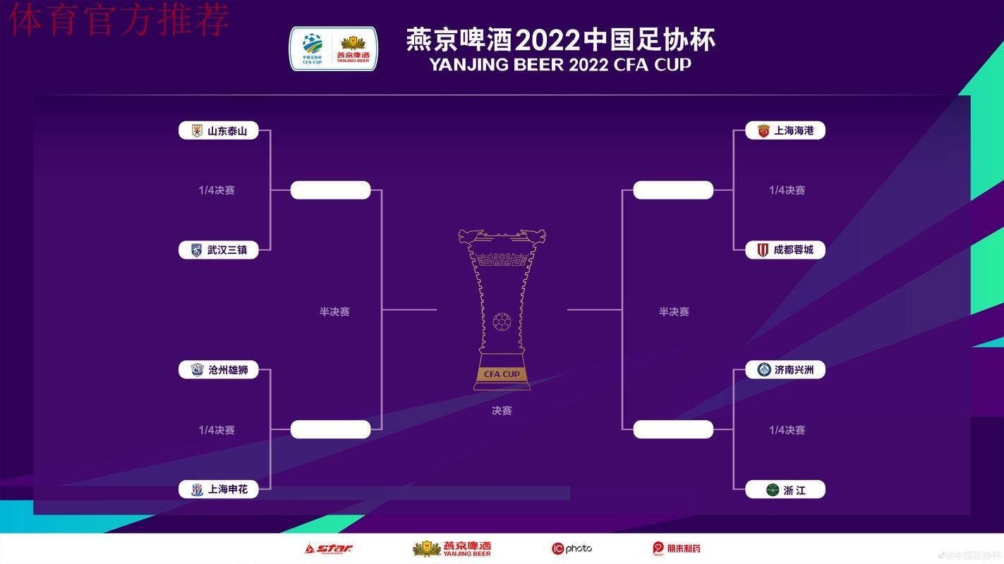 燕京啤酒2021中国足协杯决出8强 燕京啤酒2021中国足协杯决出8强