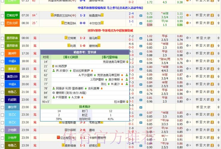 全面掌握世界杯比分的软件