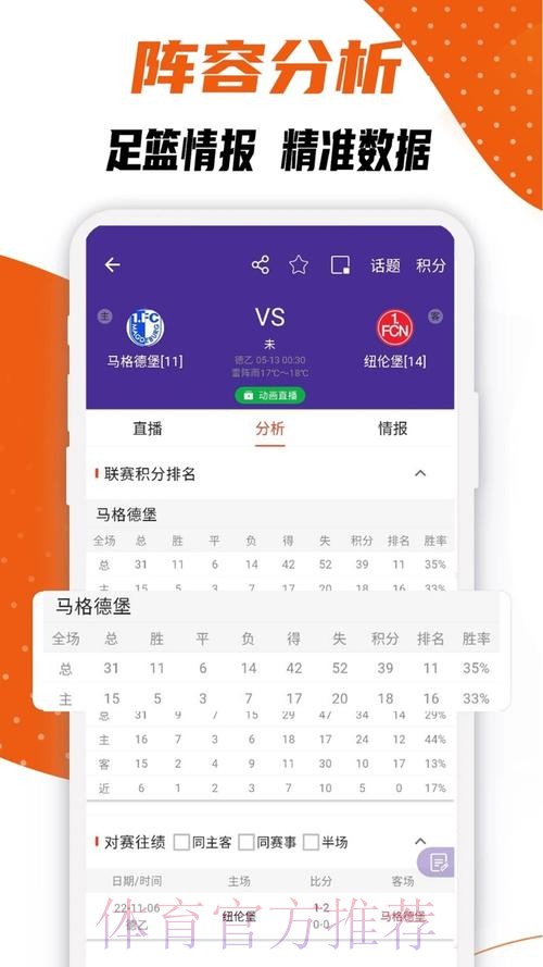 全面掌握世界杯比分的软件