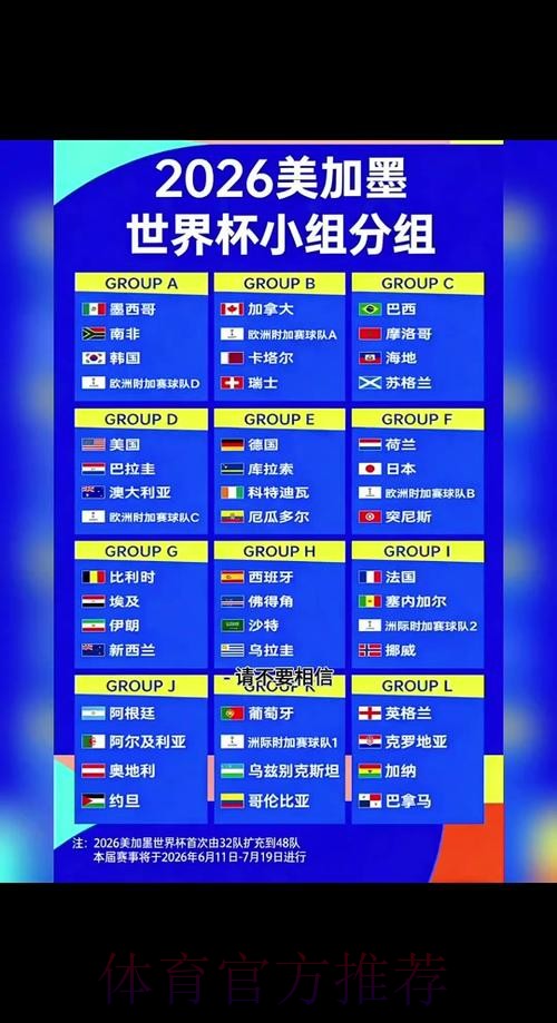 2026世界杯参赛球队怎么查 2026世界杯参赛球队怎么查