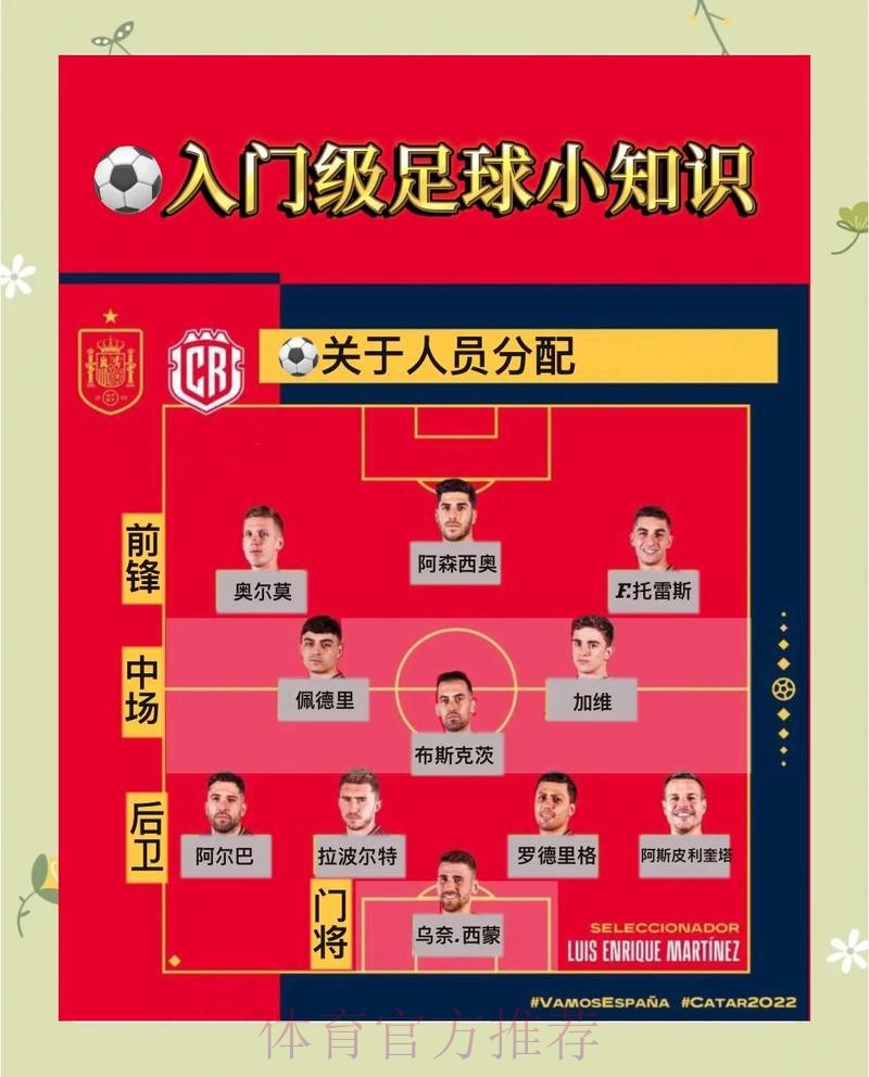 世界杯投注全攻略:亚洲盘口玩法详解 世界杯投注全攻略:亚洲盘口玩法详解